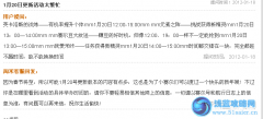 賽爾號明天活動時間的問題客服的回答