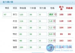 【星月-炫葉】首發融合精靈布克鳥種族值！！