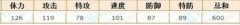 夜矢解析賽爾號薩菲羅