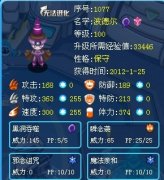 解析2012精靈大拜年——魔法師 波德爾 by Mr.飛天