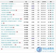 虛無縹緲第【50】篇帖誕生！