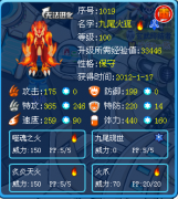 Style.猛虎有話說——妖狐總匯
