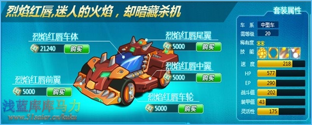 庫庫馬力烈焰紅唇