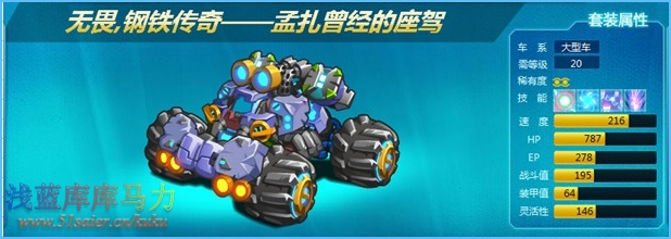庫庫馬力無畏