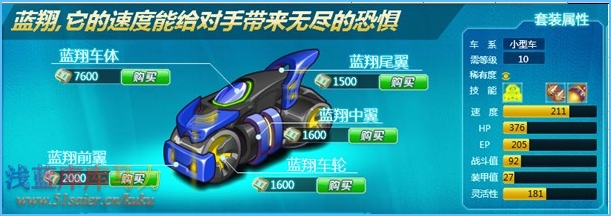 庫(kù)庫(kù)馬力藍(lán)翔