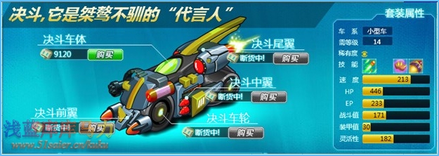 庫庫馬力決斗