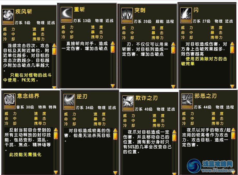 精靈傳說(shuō)喵喵怎么得? 技能和屬性介紹