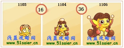 賽爾號卜卡進化圖-賽爾號卜卜洛進化圖