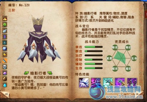 精靈傳說喵喵