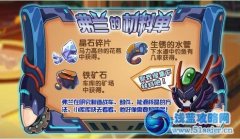 庫庫馬力弗蘭的材料單