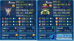 最簡單容易過新SPT凱洛亞