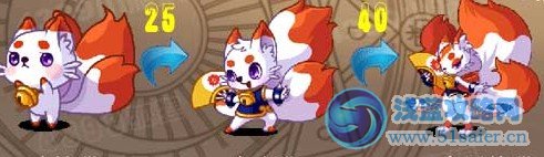 魔尾戰貓進化圖