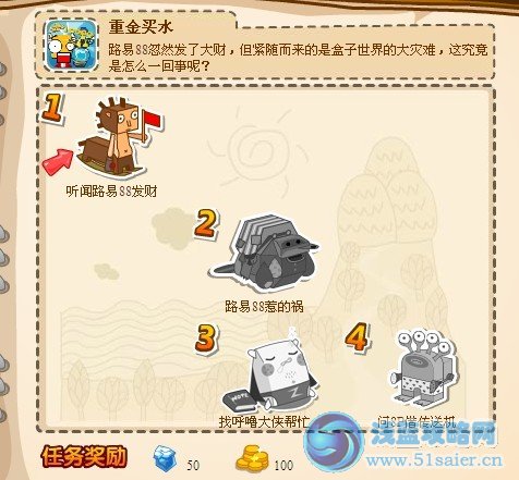 盒子世界保護(hù)水資源