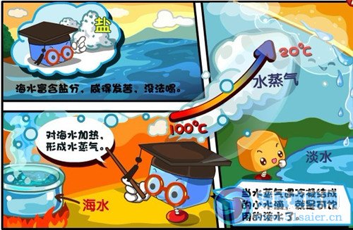 盒子世界保護(hù)水資源