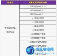 小小忍者限時禮包 小小忍者春季狂歡禮盒許愿壺怎么獲得