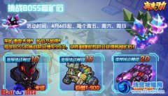 《庫庫馬力》挑戰BOSS贏礦石