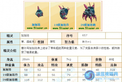 “賽爾號常見耗招精靈大全…”一文的補充(圖)