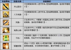 滿江紅好玩嗎？滿江紅什么職業(yè)好玩/厲害