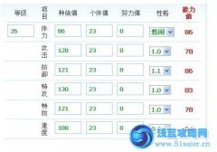賽爾號2費得種族值 賽爾號2費得提爾種族值