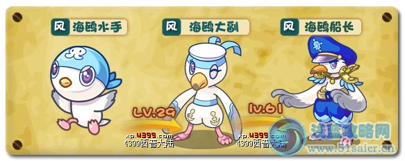 西普大陸海鷗水手技能表