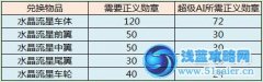 庫庫馬力黑暗水晶流星怎么得