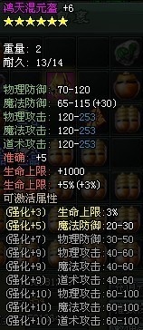 傲視遮天昊天頭盔