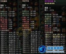 傲視遮天爆裝備的好方