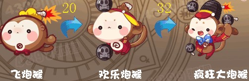 瘋狂大炮猴