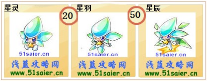 奧奇傳說星靈-星羽-星辰進化圖