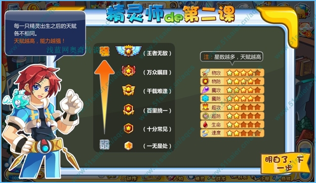 奧奇傳說樂飛的第一課