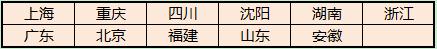 《庫庫馬力》炫酷珍藏卡