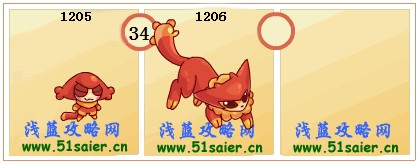 賽爾號琳諾-凱琳進化圖
