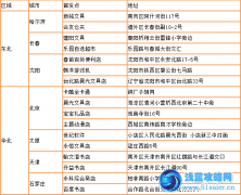 賽爾號《精靈決斗卡》