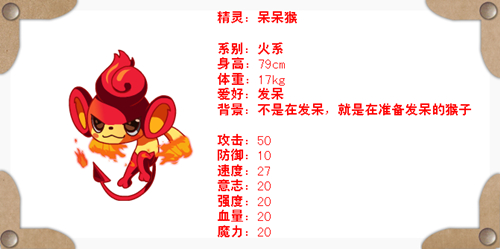盒子世界火系精靈呆呆猴介紹