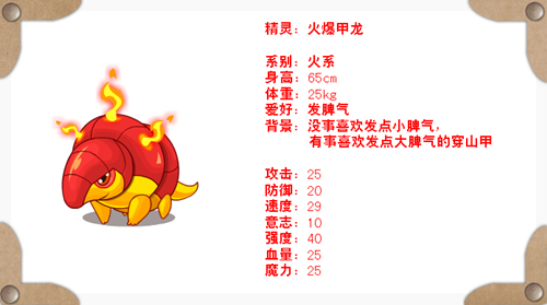盒子世界火系精靈火爆甲龍介紹