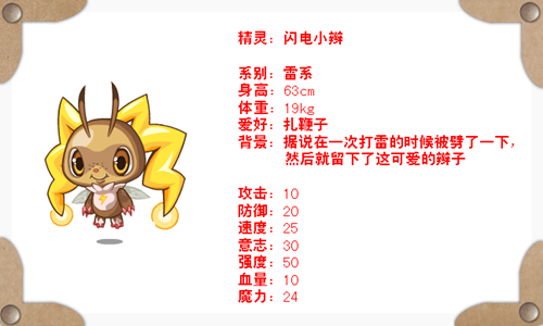 盒子世界雷系精靈雷電小辮介紹