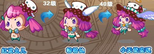 小天使安琪進化圖