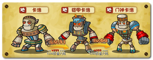 西普大陸門神卡洛技能表