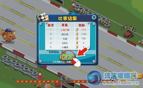 盒子世界賽車拉力賽攻略