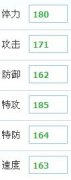 賽爾號2卡特琳娜種族值