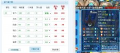 巨齒鯊種族值搶先發布