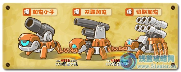 西普大陸級聯加農技能表
