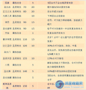 邁爾斯—托魯克宣告下臺！