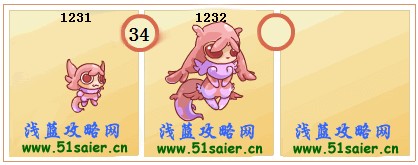賽爾號洛爾-芙洛進化圖
