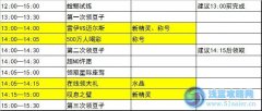 賽爾號6月22日中午時間安排表