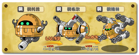 西普大陸鋼格林技能表