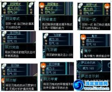 賽爾號2薩蘭古爾技能