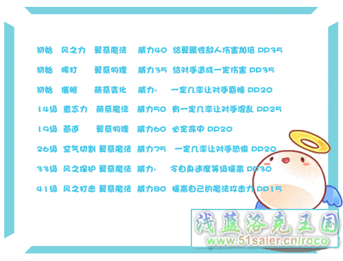 洛克王國羽多