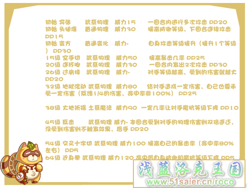 洛克王國浣熊忍者