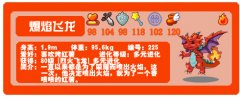 洛克王國爆焰飛龍天賦,性格推薦